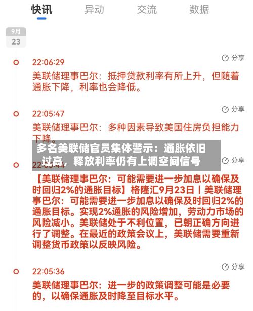多名美联储官员集体警示：通胀依旧过高，释放利率仍有上调空间信号-第2张图片