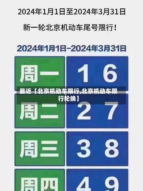 最近【北京机动车限行,北京机动车限行轮换】-第3张图片
