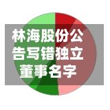 林海股份公告写错独立董事名字