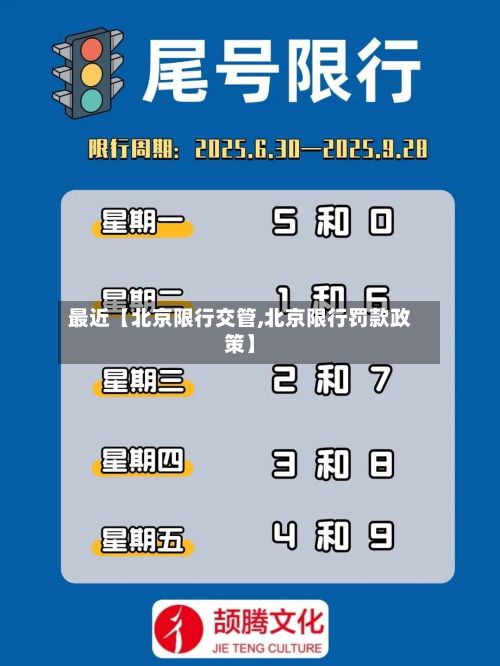 最近【北京限行交管,北京限行罚款政策】-第2张图片