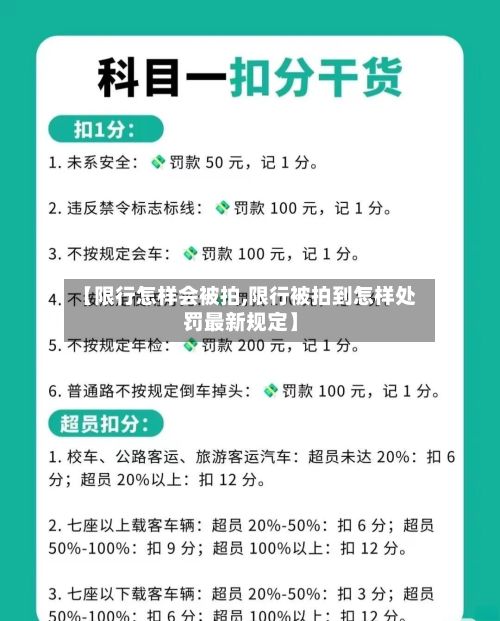【限行怎样会被拍,限行被拍到怎样处罚最新规定】-第2张图片
