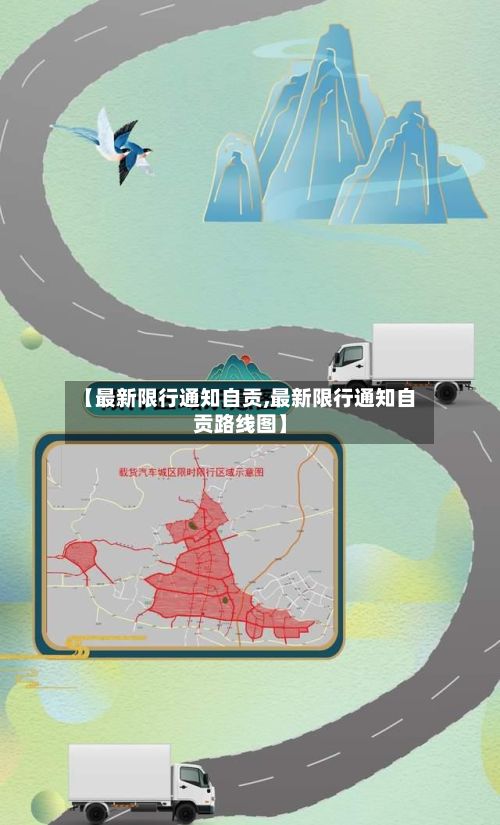 【最新限行通知自贡,最新限行通知自贡路线图】