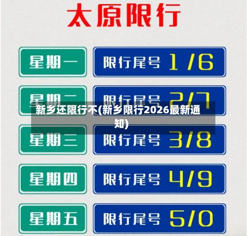 新乡还限行不(新乡限行2026最新通知)