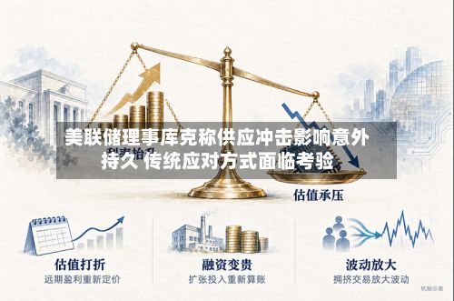 美联储理事库克称供应冲击影响意外持久 传统应对方式面临考验-第2张图片
