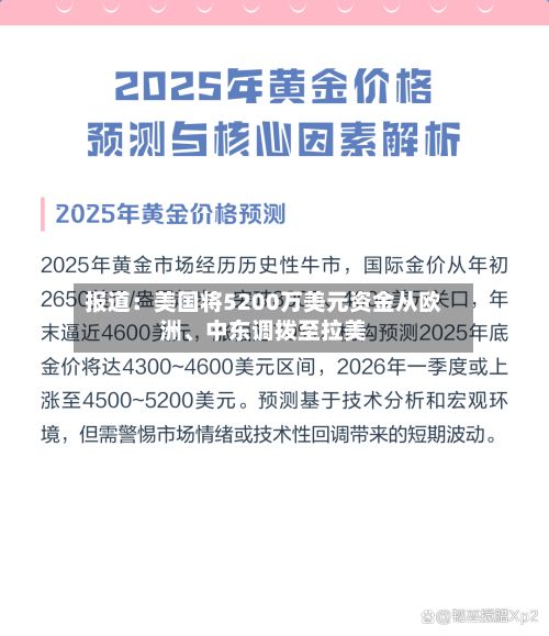 报道：美国将5200万美元资金从欧洲、中东调拨至拉美