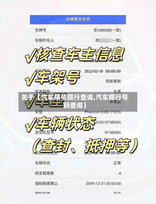 关于【汽车限号限行查询,汽车限行号码查询】-第2张图片