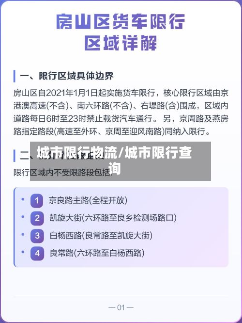 城市限行物流/城市限行查询