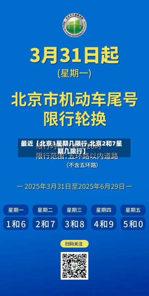 最近【北京1星期几限行,北京2和7星期几限行】