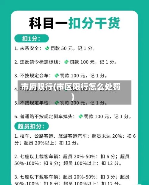 市府限行(市区限行怎么处罚)
