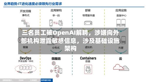 三名员工被OpenAI解聘，涉嫌向外部机构泄露敏感信息，涉及基础设施架构