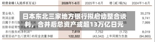 日本东北三家地方银行拟启动整合谈判，合并后总资产或超13万亿日元-第3张图片