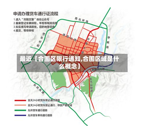 最近【合围区限行通知,合围区域是什么概念】