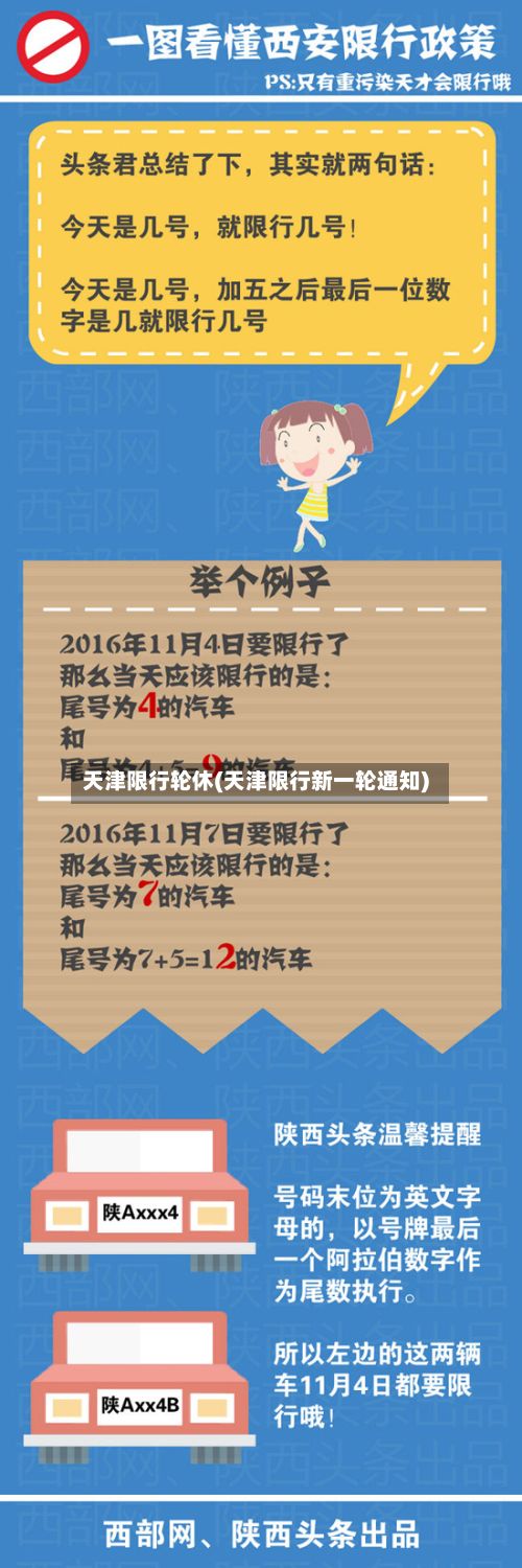 天津限行轮休(天津限行新一轮通知)-第2张图片
