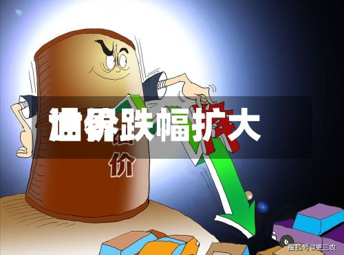 世界油价跌幅扩大