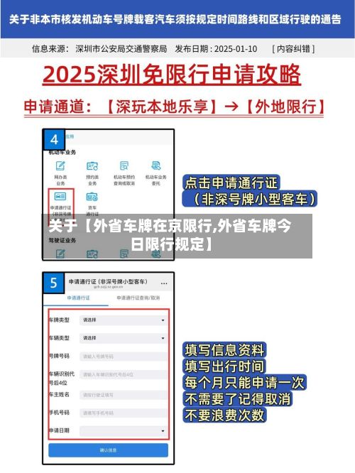 关于【外省车牌在京限行,外省车牌今日限行规定】-第2张图片