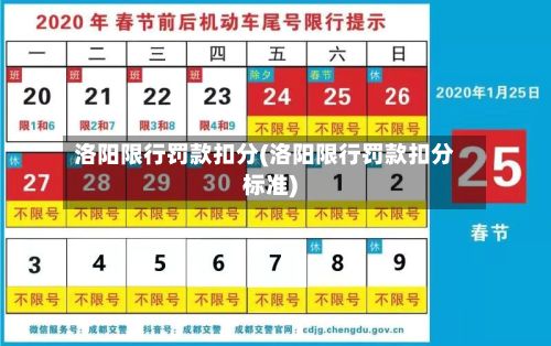 洛阳限行罚款扣分(洛阳限行罚款扣分标准)-第2张图片