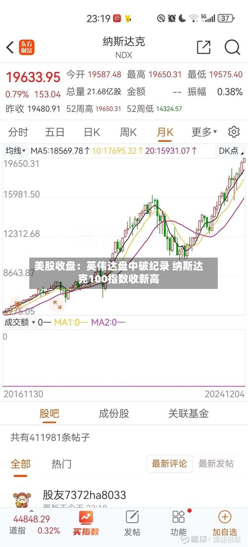 美股收盘：英伟达盘中破纪录 纳斯达克100指数收新高-第2张图片