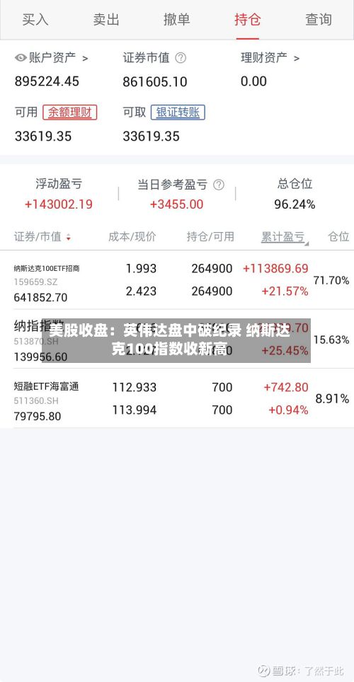 美股收盘：英伟达盘中破纪录 纳斯达克100指数收新高