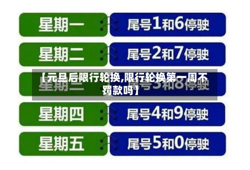 【元旦后限行轮换,限行轮换第一周不罚款吗】-第2张图片