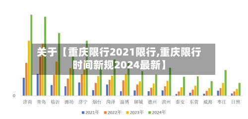关于【重庆限行2021限行,重庆限行时间新规2024最新】