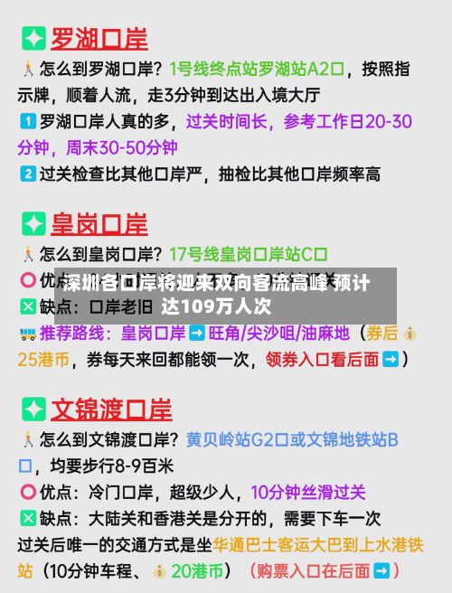 深圳各口岸将迎来双向客流高峰 预计达109万人次-第2张图片