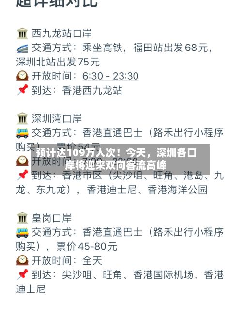 预计达109万人次！今天，深圳各口岸将迎来双向客流高峰-第2张图片