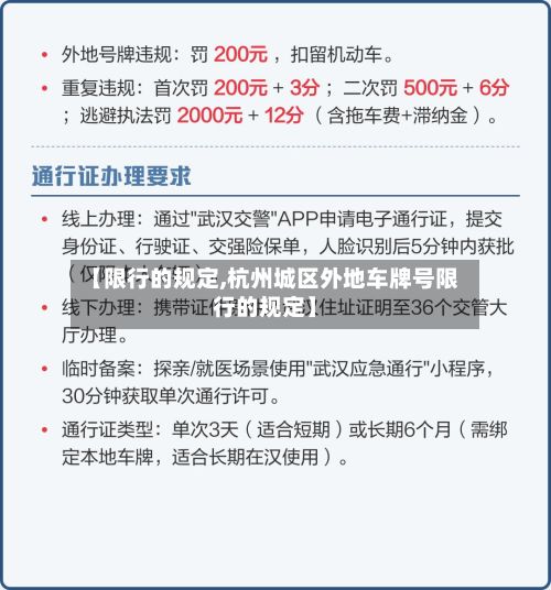 【限行的规定,杭州城区外地车牌号限行的规定】-第3张图片