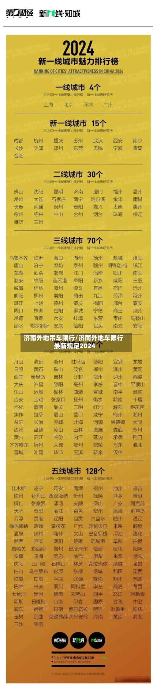 济南外地吊车限行/济南外地车限行最新规定2024