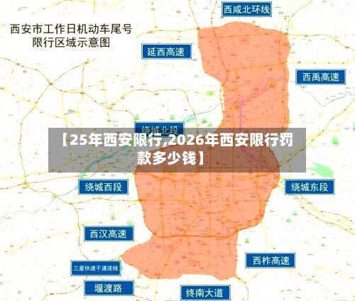 【25年西安限行,2026年西安限行罚款多少钱】