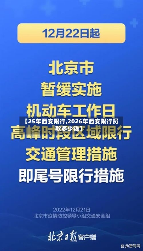 【25年西安限行,2026年西安限行罚款多少钱】-第3张图片
