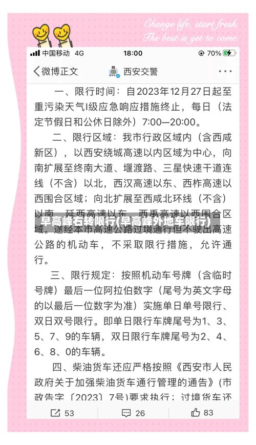 早高峰右转限行(早高峰外地车限行)
