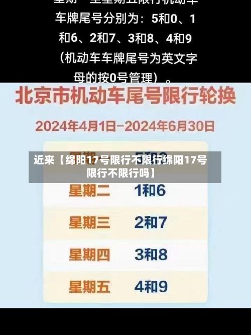 近来【绵阳17号限行不限行绵阳17号限行不限行吗】