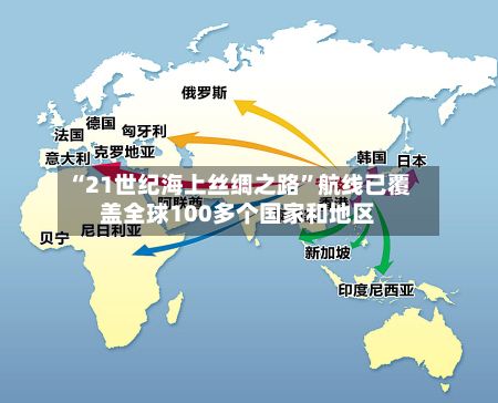 “21世纪海上丝绸之路”航线已覆盖全球100多个国家和地区-第3张图片