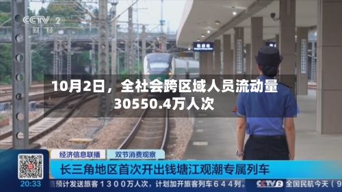 10月2日，全社会跨区域人员流动量30550.4万人次-第2张图片
