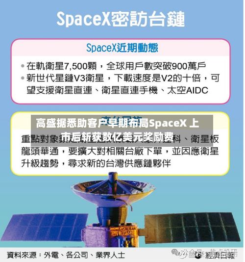 高盛据悉助客户早期布局SpaceX 上市后斩获数亿美元奖励费