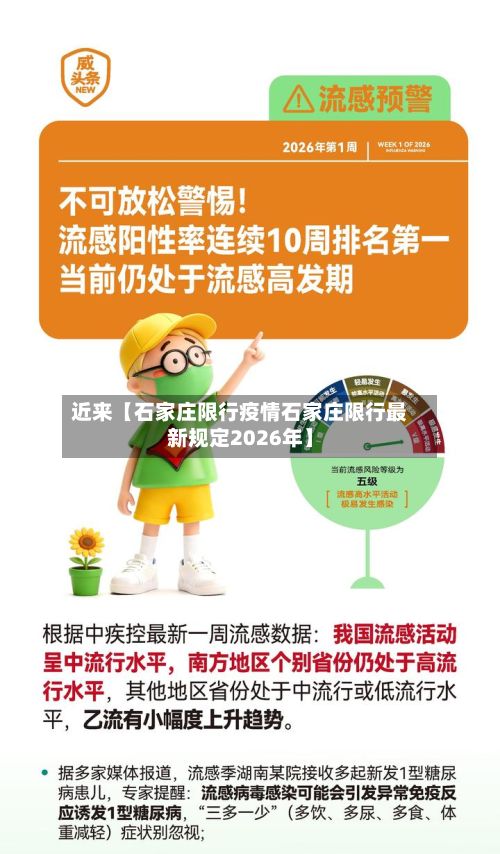 近来【石家庄限行疫情石家庄限行最新规定2026年】-第2张图片