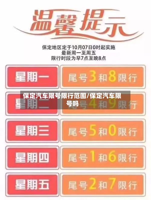 保定汽车限号限行范围/保定汽车限号吗