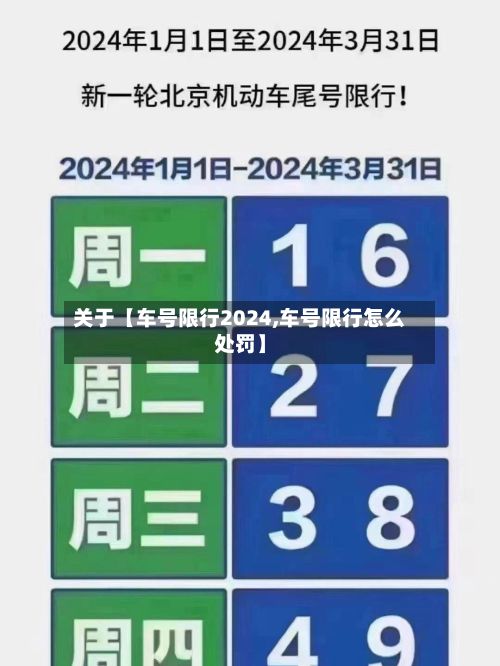 关于【车号限行2024,车号限行怎么处罚】-第2张图片