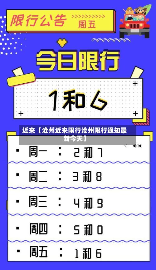 近来【沧州近来限行沧州限行通知最新今天】-第3张图片