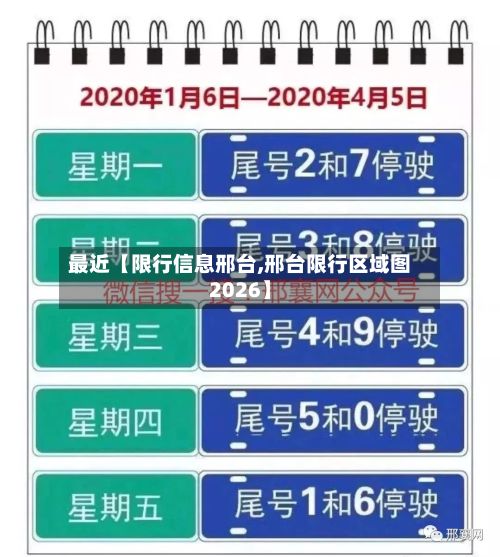 最近【限行信息邢台,邢台限行区域图2026】-第3张图片