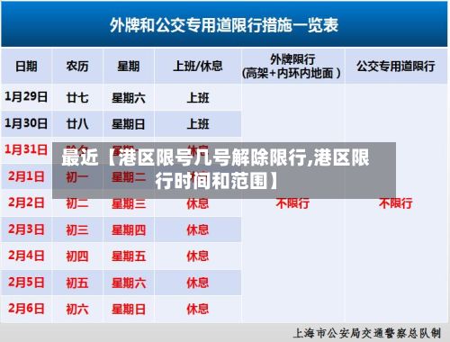 最近【港区限号几号解除限行,港区限行时间和范围】-第2张图片