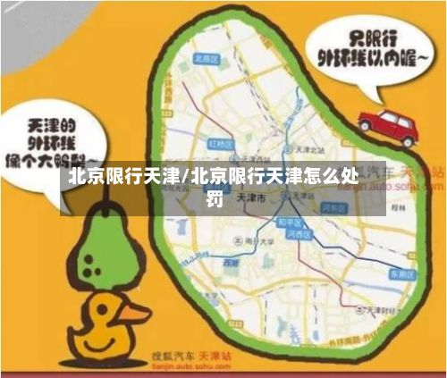 北京限行天津/北京限行天津怎么处罚