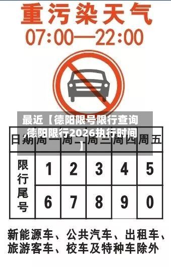 最近【德阳限号限行查询,德阳限行2026执行时间】
