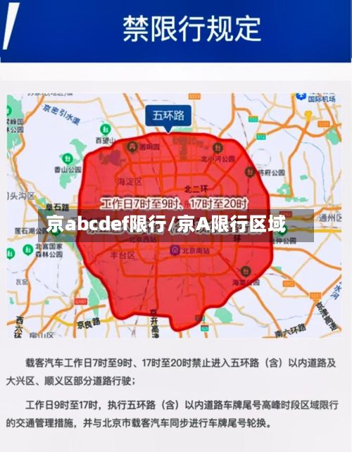京abcdef限行/京A限行区域-第3张图片