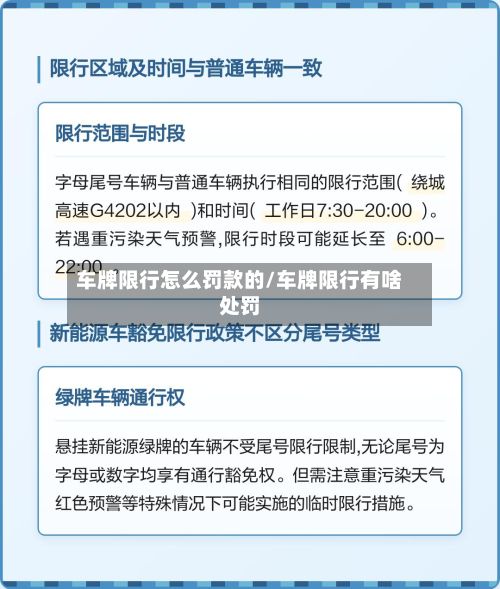 车牌限行怎么罚款的/车牌限行有啥处罚