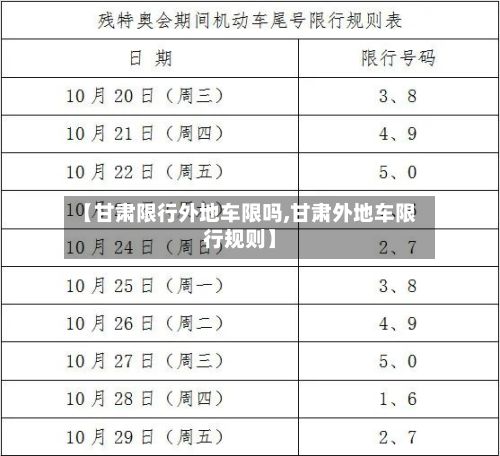 【甘肃限行外地车限吗,甘肃外地车限行规则】-第2张图片