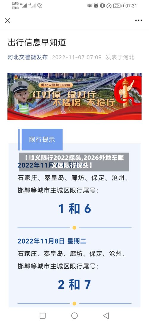 【顺义限行2022探头,2026外地车顺义区限行探头】