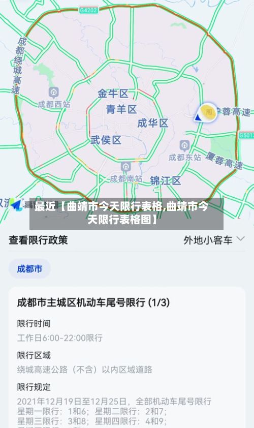 最近【曲靖市今天限行表格,曲靖市今天限行表格图】-第3张图片