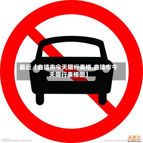 最近【曲靖市今天限行表格,曲靖市今天限行表格图】