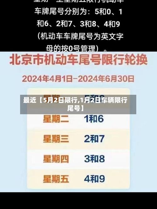 最近【5月2日限行,1月2日车辆限行尾号】-第2张图片